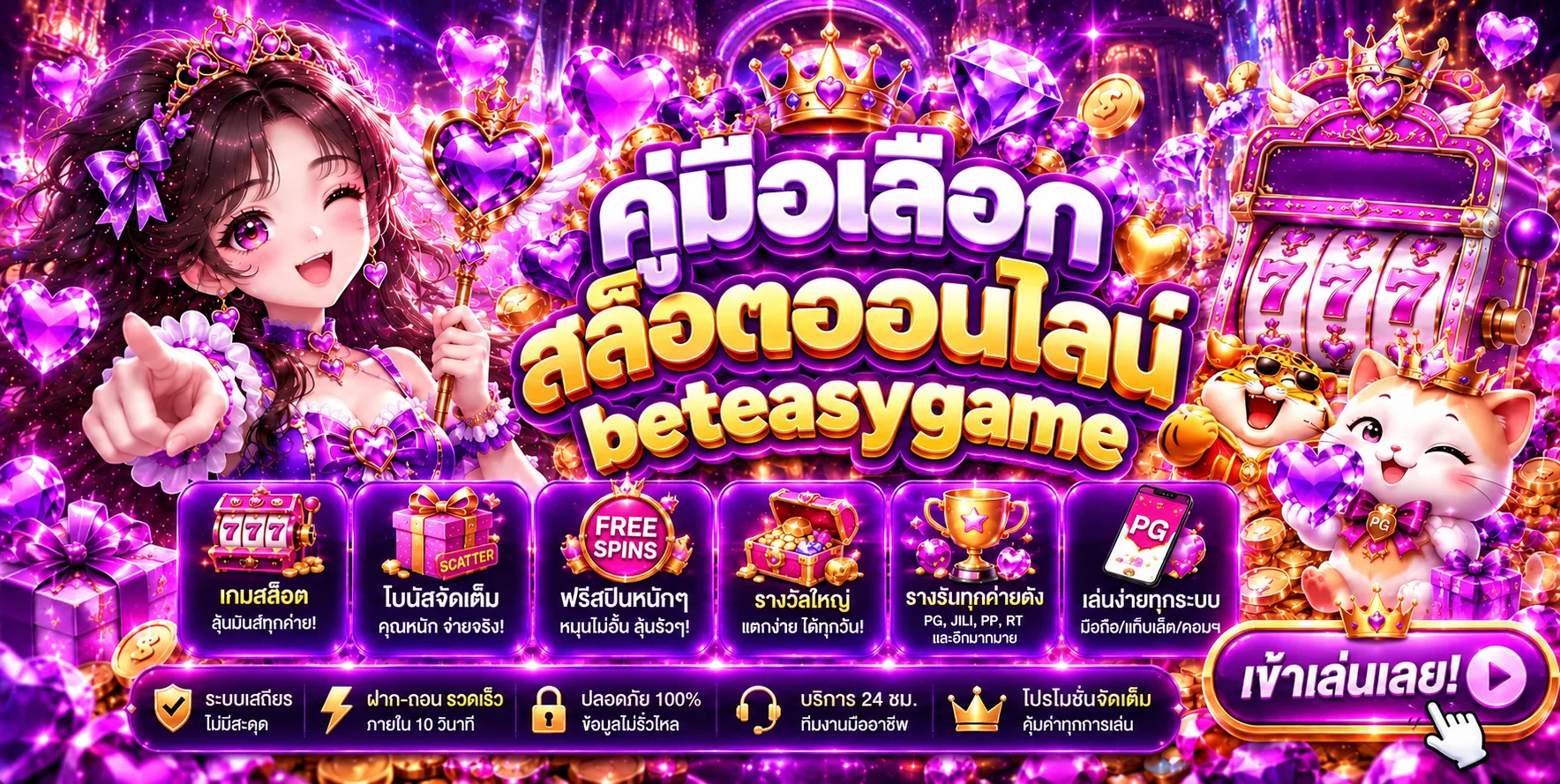 beteasygame คู่มือเลือกสล็อตออนไลน์ RTP และ PG Slot
